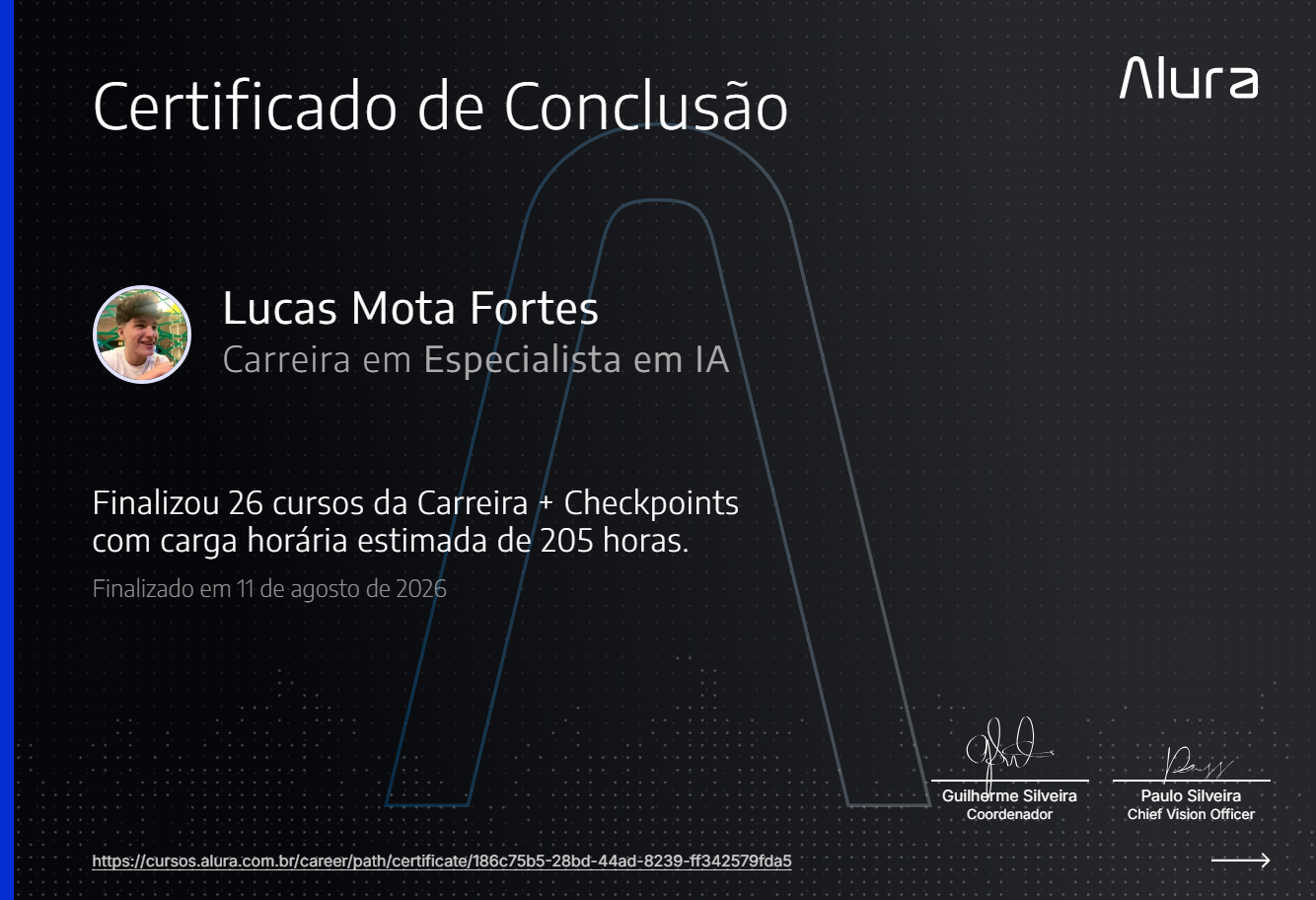 Certificado Alura - Carreira em Especialista em IA